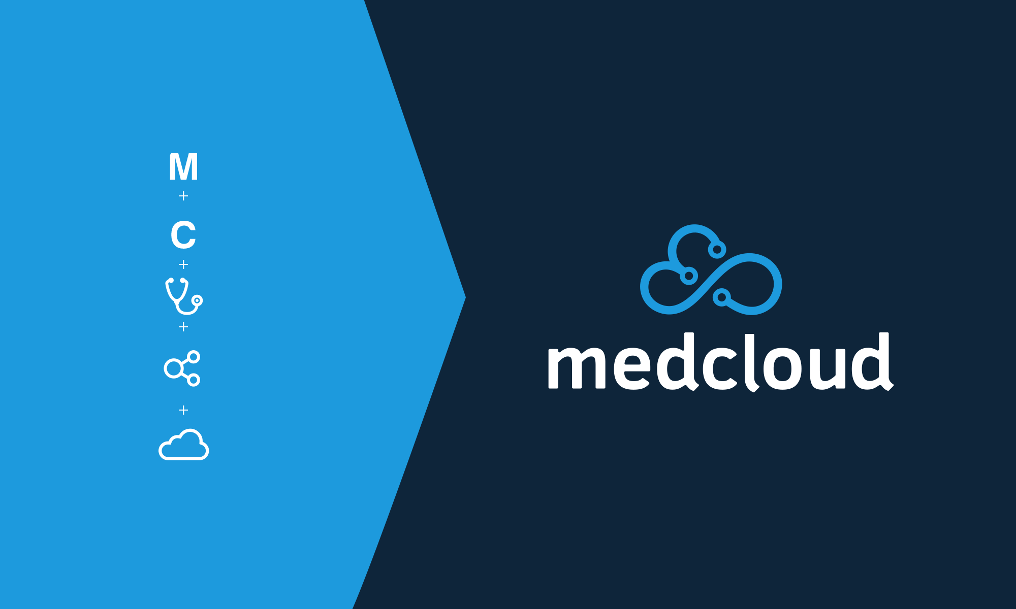 medcloud_img002